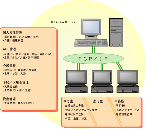 UCAS-TCSVXeTv}